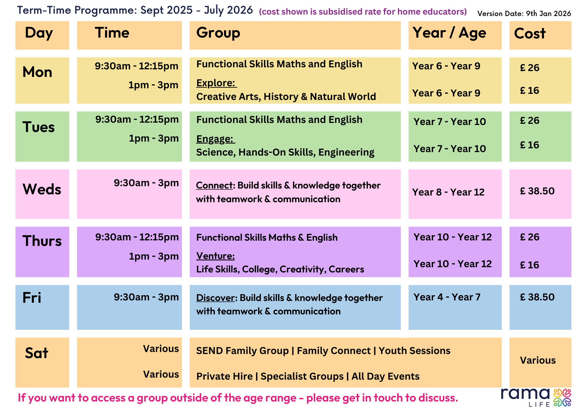 Home Ed Groups Rama Life 2025 / 26 English maths Art History and Science